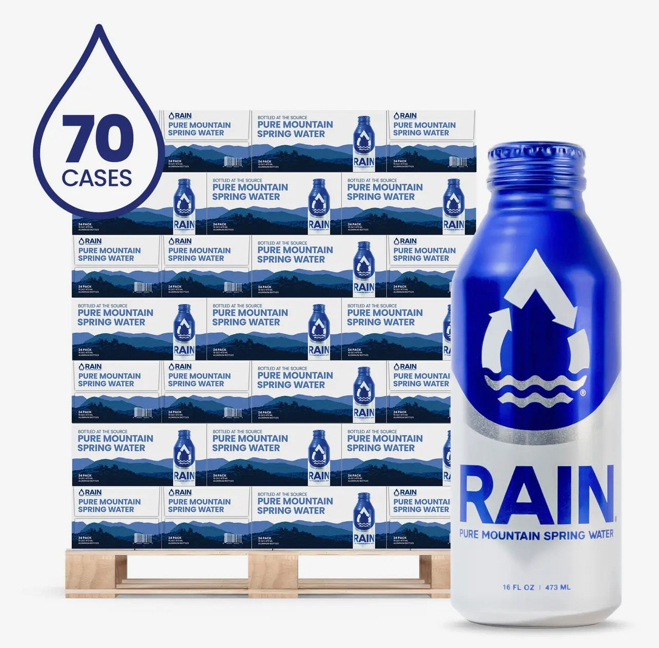 Full Pallet 16oz Spring Water (70 cases)